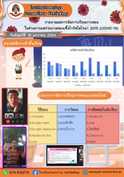 การจัดการเรียนการสอนออนไลน์ช่วงปิดเรียนด้วยเหตุพิเศษ