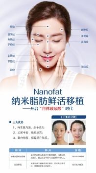 伊丽莎白医学美容