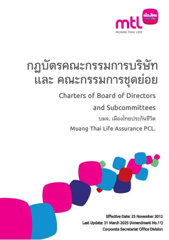 กฎบัตรคณะกรรมการบริษัทและคณะกรรมการชุดย่อย