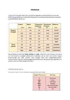VII_Pronoun