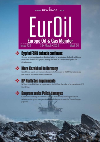 EurOil Week 10 2024