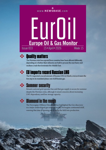 EurOil Week 15 2026