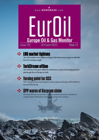 euroil week 24 2025