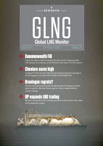 GLNG Week 20 2026