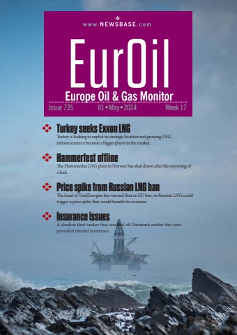 EurOil Week 17 2024