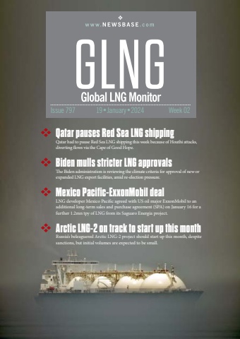 GLNG Week 02 2024