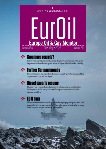 EurOil Week 20 2026