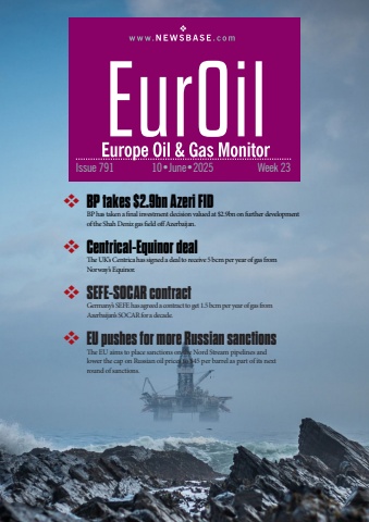 euroil week 23 2025