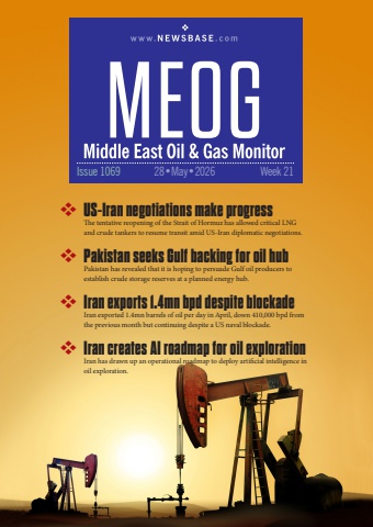 MEOG Week 21 2026