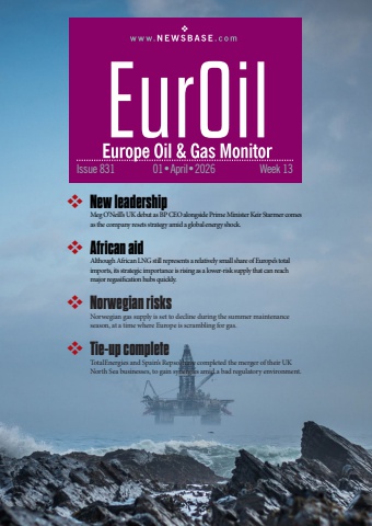 EurOil Week 13 2026
