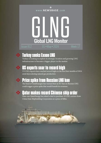 GLNG Week 17 2024