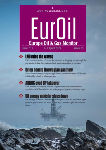 EurOil Week 15 2024