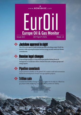 EurOil Week 14 2026