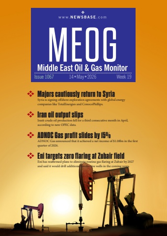 MEOG Week 19 2026