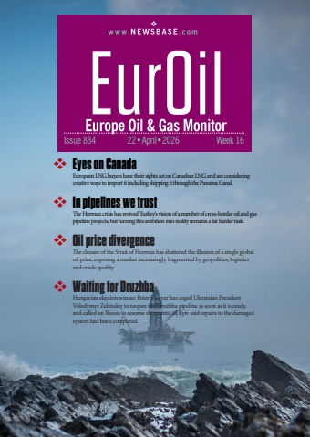 EurOil Week 16 2026