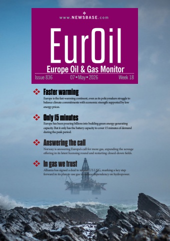 EurOil Week 18 2026