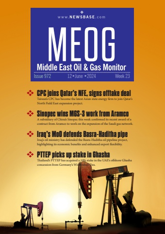 MEOG Week 23 2024