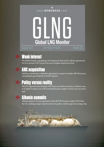 GLNG Week 18 2026
