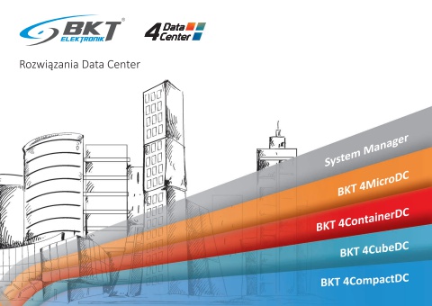 Rozwiązania Data Center