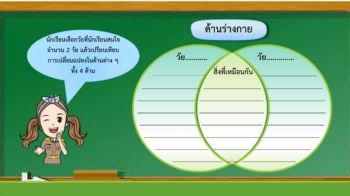 งานนำเสนอ PowerPoint