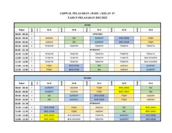 JUMLAH JAM PERMINGGU, PEMBAGIAN TUGAS DAN JADWAL MENGAJAR  TAHUN 2021-2022.xlsx