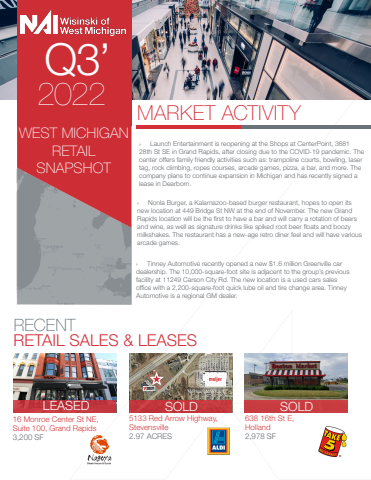 NAIWWM Q3 2022 Retail Market Report