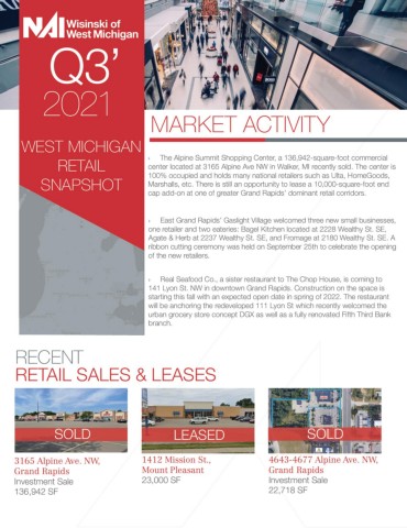 Q3 2021 Retail Market Report