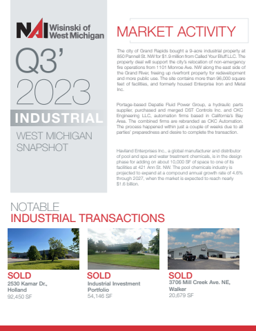 NAIWWM Q3 2023 Industrial Market Report