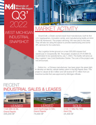 NAIWWM Q3 2022 Industrial Market Report