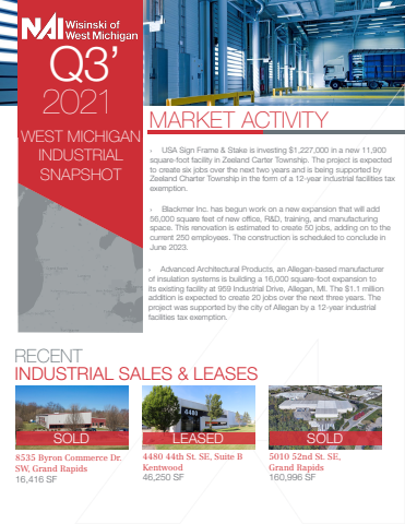 NAIWWM-Q3-Industrial- 2021 Market Report