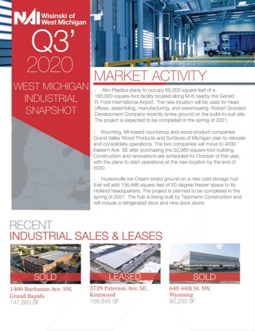 NAIWWM Q3 2020 Industrial Market Report