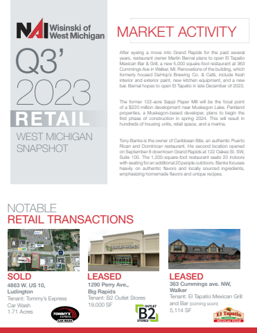 NAIWWM Q3 2023 Retail Market Report