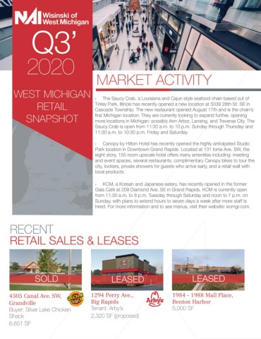 NAIWWM Q3 2020 Retail Market Report