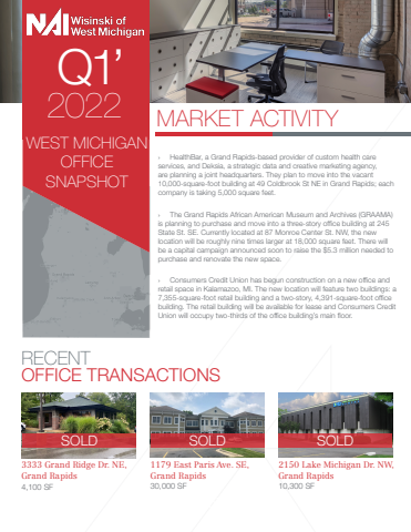 NAIWWM-Q4-Office- 2021 Market Report