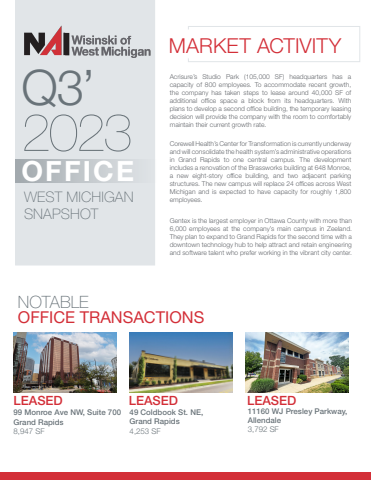 NAIWWM Q3 2023 Office Market Report