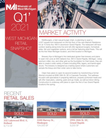 NAIWWM Q1 2021 Retail Market Report