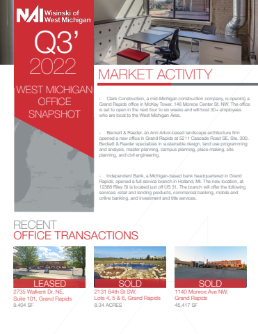 NAIWWM Q3 2022 Office Market Report