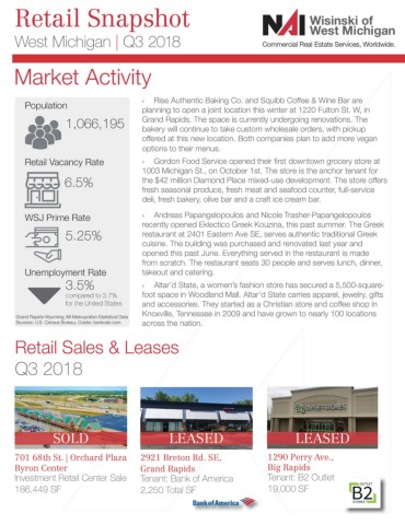 Retail Q3 2018