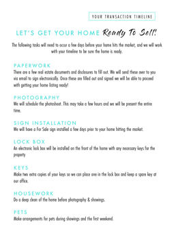 DREAM TRANSACTION TIMELINE