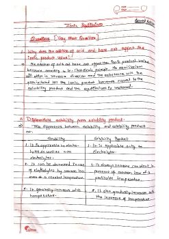 Ionic Equilibrium (QA)