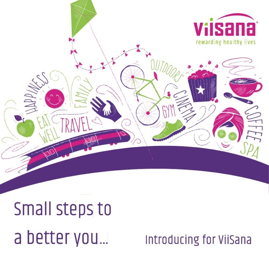 ViiSana Introducer Flyer.ppp