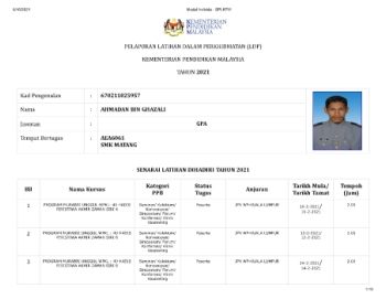 1Modul Individu - SPLKPM 2021 baru