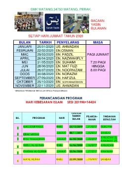 Perancangan 2019 pislam hijau dilaksanakan