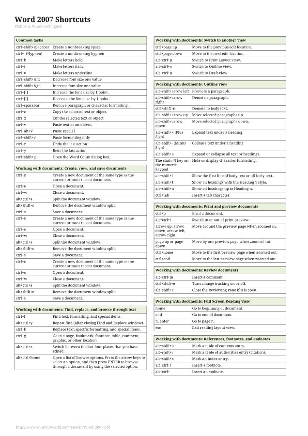 Word 2007 Shortcuts