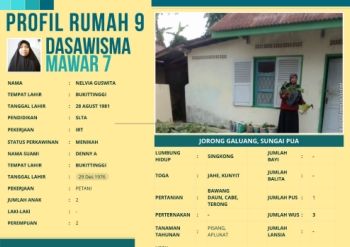 TP-PKK Nagari Sungai Pua_Jorong Galuang_Dasawisma Mawar 7_Rumah 9