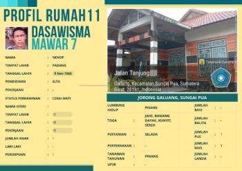TP-PKK Nagari Sungai Pua_Jorong Galuang_Dasawisma Mawar 7_Rumah 11