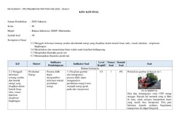 C:\Users\user\Documents\Flip PDF\GFORM+KAHOOT - ENI KUSNIATI - PPG PRAJABATAN UNS 2020-KELAS 1\