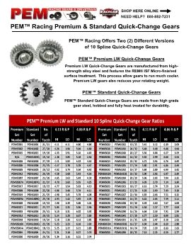 Winters Sprint Center Quick-Change Internal Parts Listing Exploded View