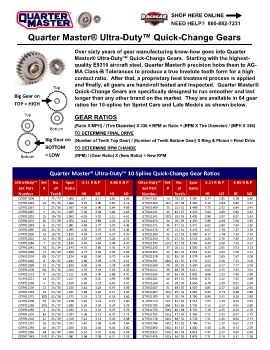 Winters Sprint Center Quick-Change Internal Parts Listing Exploded View