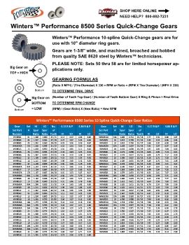 Winters Sprint Center Quick-Change Internal Parts Listing Exploded View